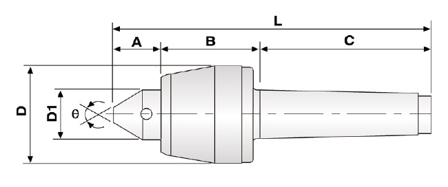 high-speed-ncs.jpg