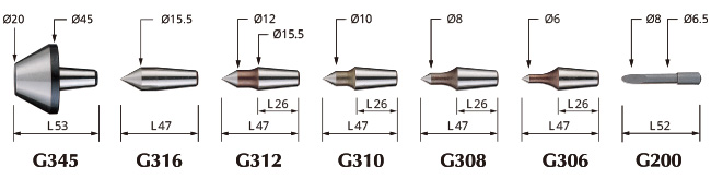 high-speed-ncd4.jpg