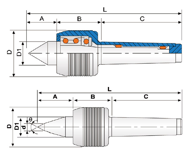 high-speed-ncf.jpg