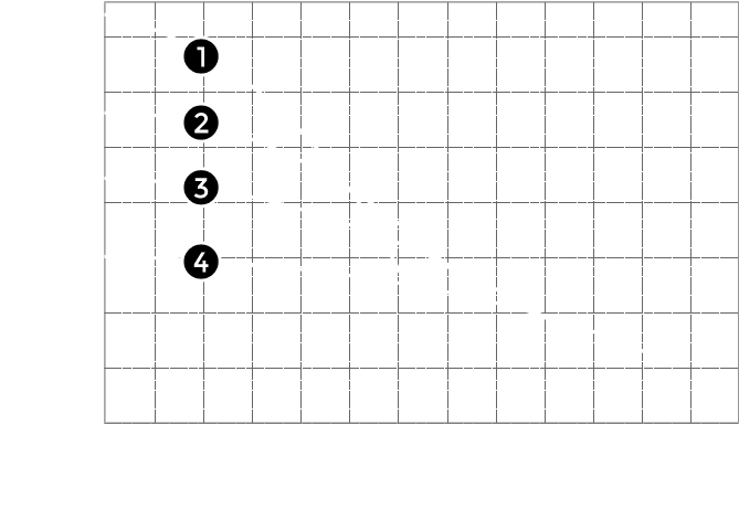 把握力性能曲線